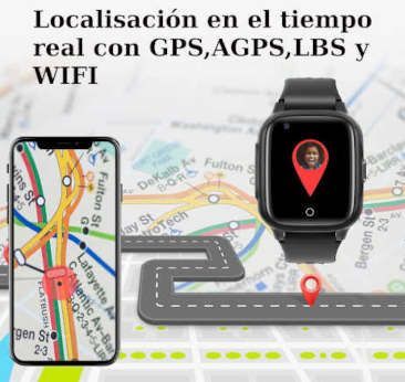 Relojes con posicionamiento GPS, AGPS, LBS y WIFI.