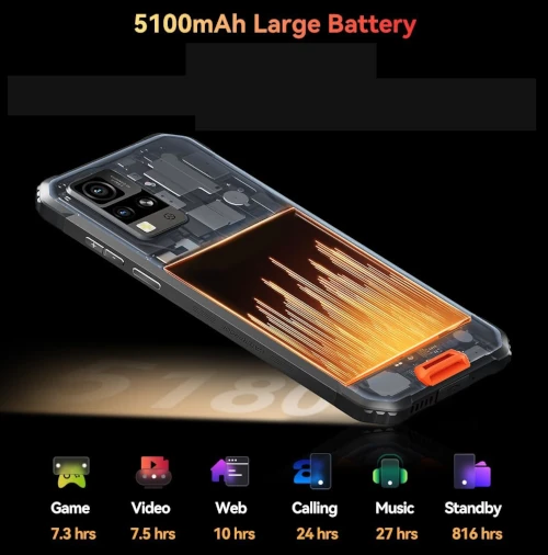 Móviles más baratos. BLACKVIEW BV4800 SE