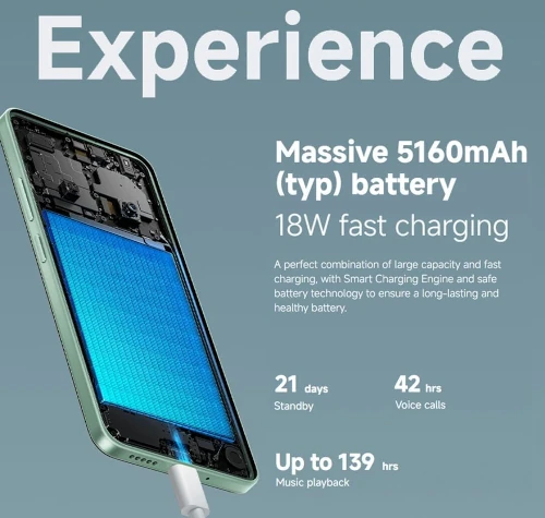 Móviles más baratos. XIAOMI POCO C75