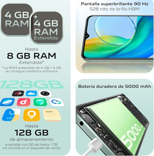Móviles más baratos. VIVO Y03